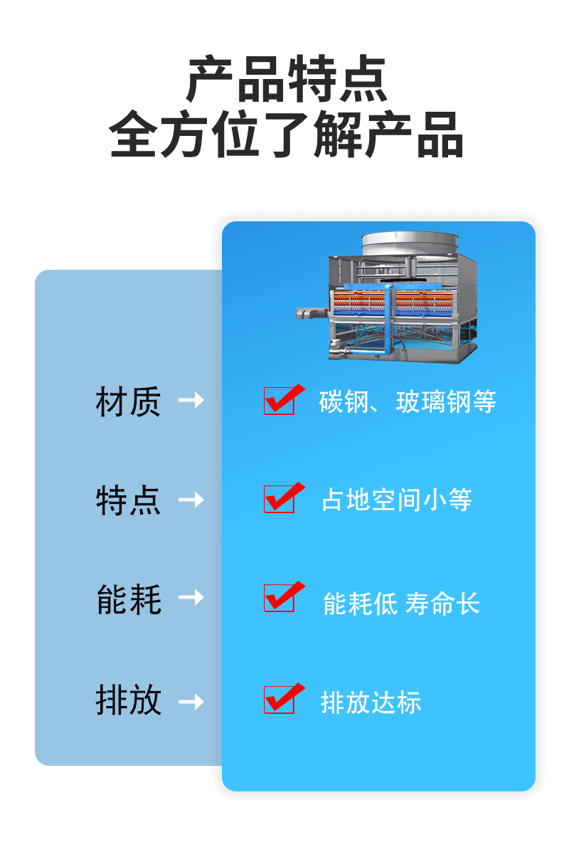 闭式塔设备_04.gif